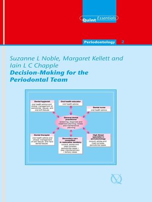 cover image of Decision-Making for the Periodontal Team